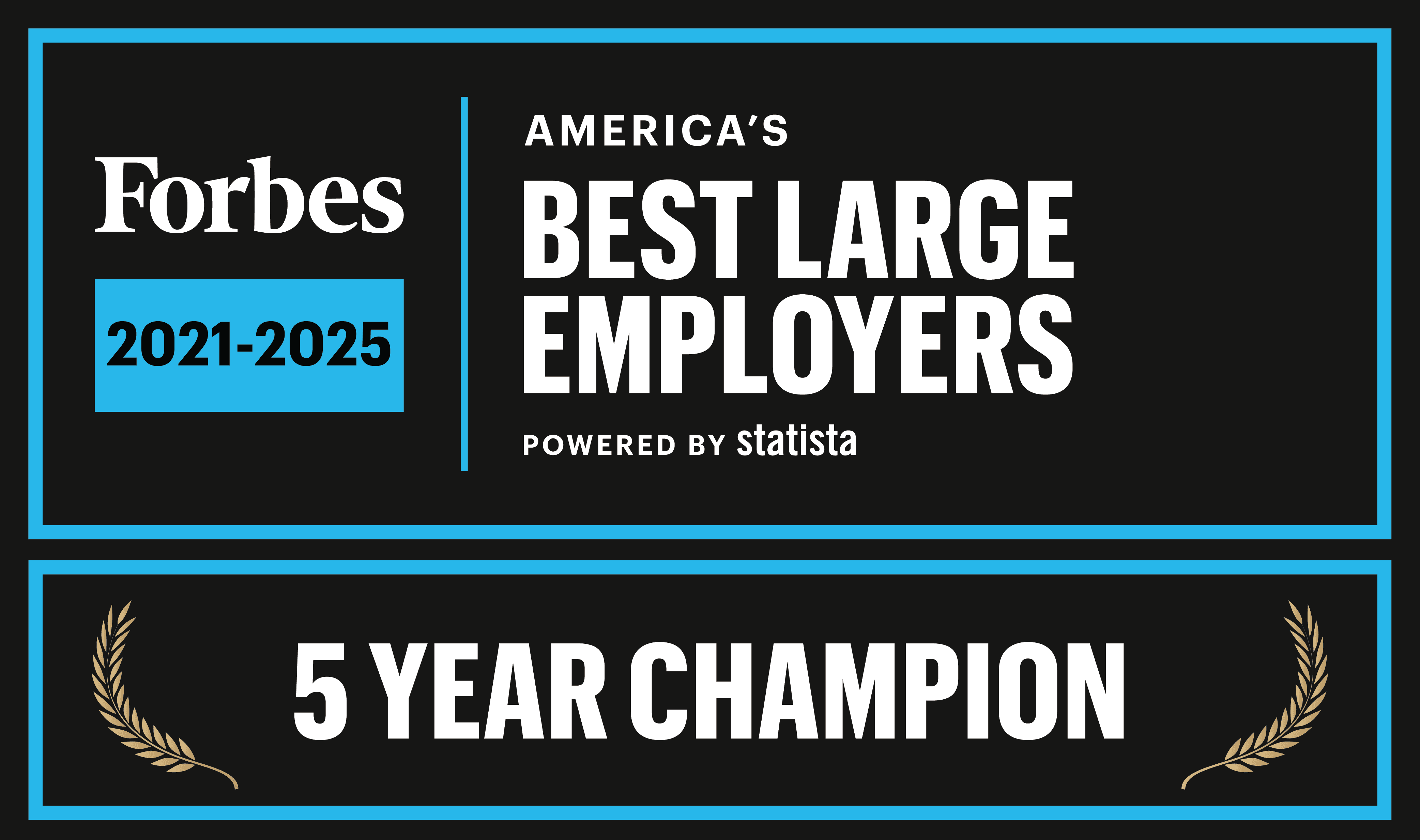 Atmos Energy Recognized on Forbes List